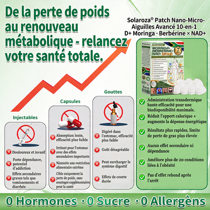 🏅Official Store | 🍋 solaroza® Moringa & Berberine 10-IN-1 Advanced Nano Microneedle 1 Patch (Once Daily, visible changes in 7 days) ✅ Obesity, Diabetes, Sleep Apnea, And Joint Issues