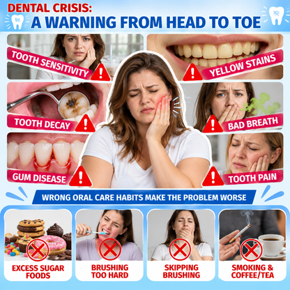 🧑‍⚕️🦷❄️Solaroza® Gum Revive periodontal repair gel