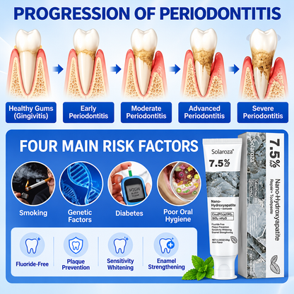 🧑‍⚕️🦷❄️Solaroza® Gum Revive periodontal repair gel